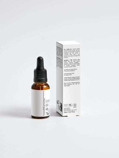 Softening Beard Oil bottle with dropper and packaging on a plain background.